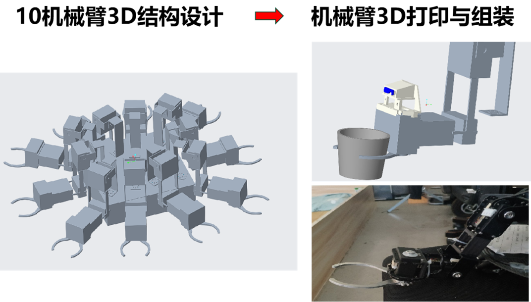 ���Ÿ���ͼ